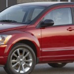 Ram, Caliber, Home, Cash