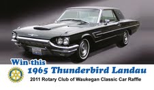 1965 Ford Thunderbird Landau