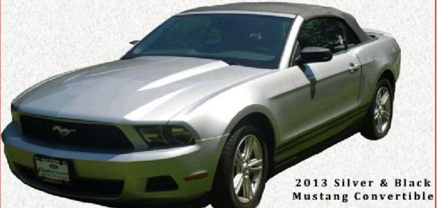 La Salle Institute 2013 Mustang Conver -Jan 2013 Raffle -