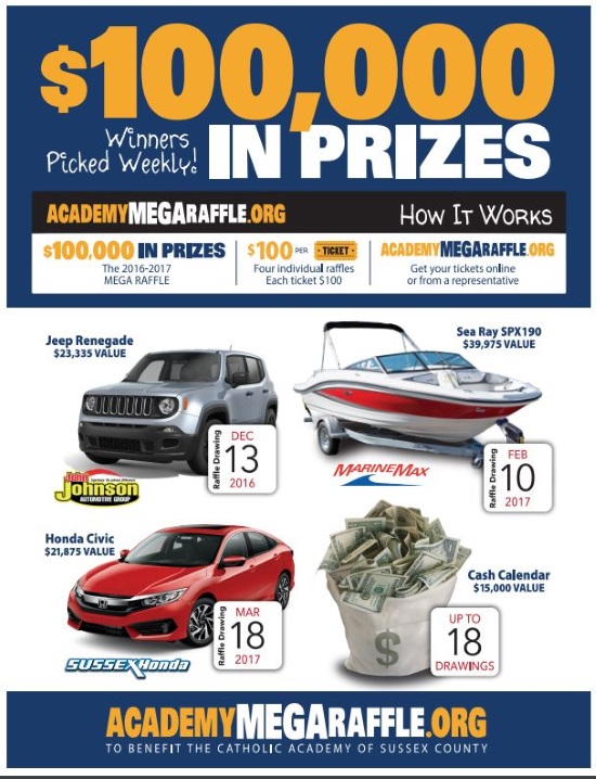 pope-john-xxiii-endowment-fund-12-13-2016-raffle-2016-jeep-renegade-sport-4x4-flyer-