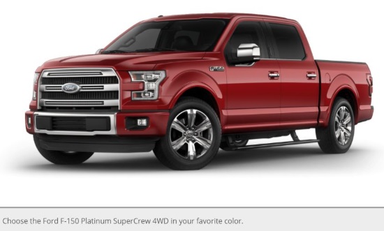 Colorado Auctioneers Foundation 8-07-2017 drawing - 2017 WIN Your Dream Pickup Truck Sweepstakes - Ford 