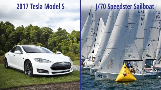 Park City Sailing Association 9-30-2017 Drawing - 2017 Tesla Model S 75D, a J-70 Racing Sailboat or $50,000 - double picture 