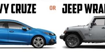 Chelsea Area Chamber of Commerce 11-09-2017 raffle - Chevy Cruze, Jeep Wrangler, $25,000 Voucher - or - $25,000 Cash - both cars