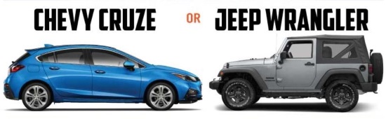 Chelsea Area Chamber of Commerce 11-09-2017 raffle - Chevy Cruze, Jeep Wrangler, $25,000 Voucher - or - $25,000 Cash - both cars 