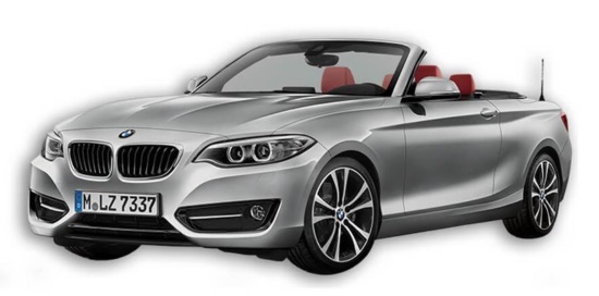  Norton Children’s Hospital 11-23-2019 drawing - 2019 BMW 2 Series from BMW plus $10,000 Cash - 