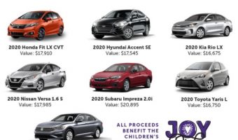 Children's Cancer Association 2-28-2020 drawing - Win One of SEVEN New Cars - poster