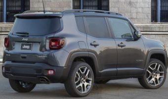 Corpus Christi Catholic Church 4-25-2020 raffle - Choose a 2020 Buick Encore, Chevrolet Trax, Honda Civic, Honda HRV, Jeep Renegade, or $20,000 off - Jeep Renegade